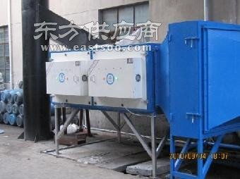 化工厂高浓度工业烟气有哪些净化回收措施图片